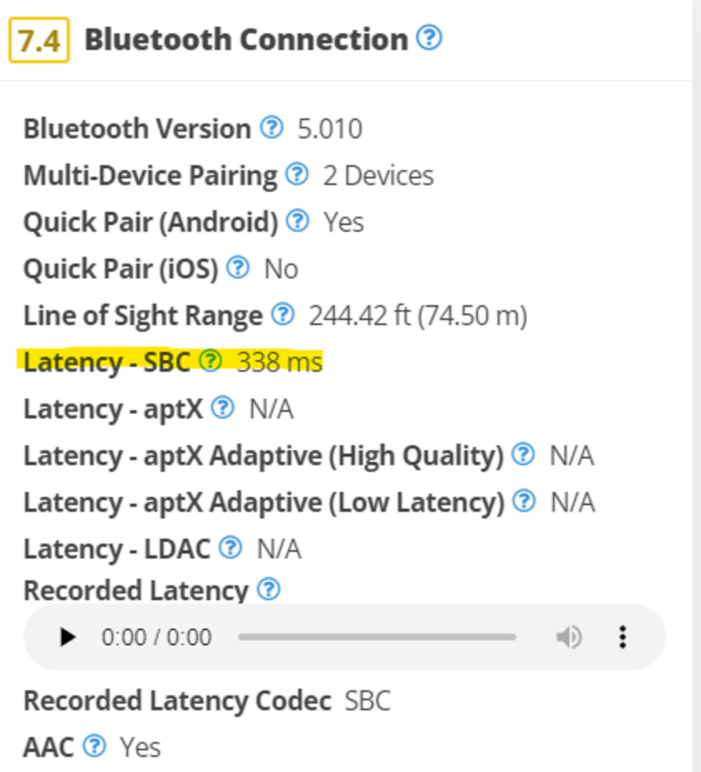 Measured SBC latency of the Google Pixel Buds Pro Truly Wireless