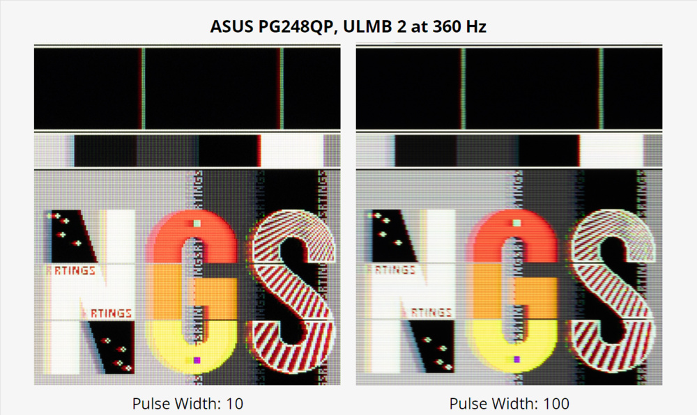 Pursuit photo of ULMB 2 on the ASUS ROG Swift Pro PG248QP with differences between pulse widths.