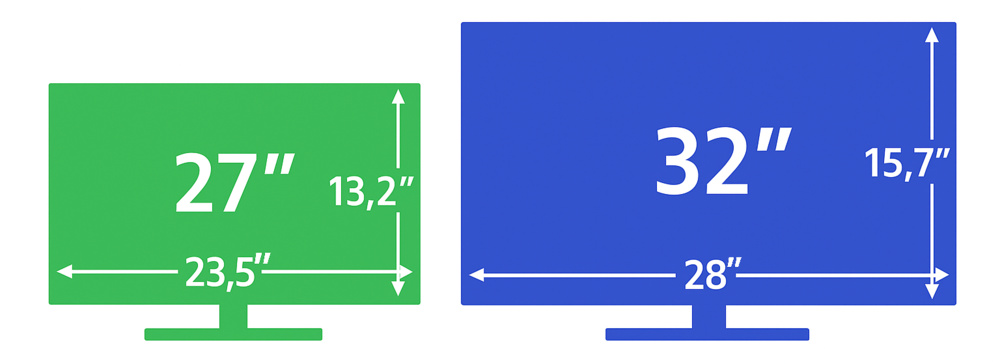 A graphic showing the difference in screen height and width of 27- and 32-inch monitors.