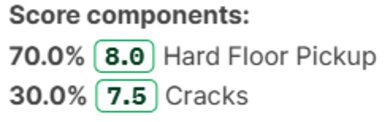 Score box reading 70% Hard Floor Pickup and 30% Cracks.
