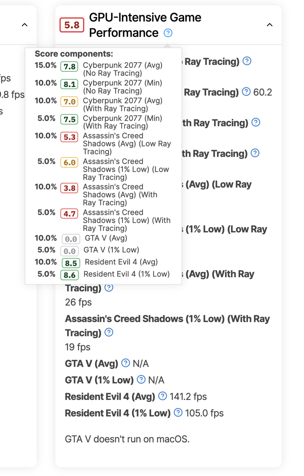Apple MacBook Pro 16 (M5, 2026) GPU-Intensive Game Performance test bench 1.0