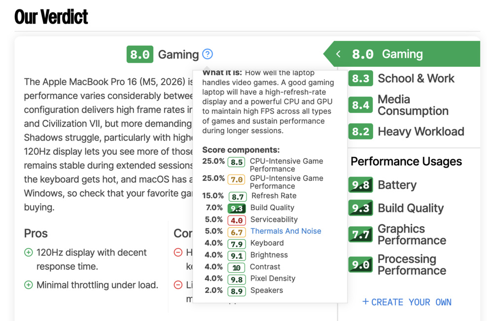 Apple MacBook Pro 16 (M5, 2026) GPU-Intensive Game Performance test bench 1.0.1
