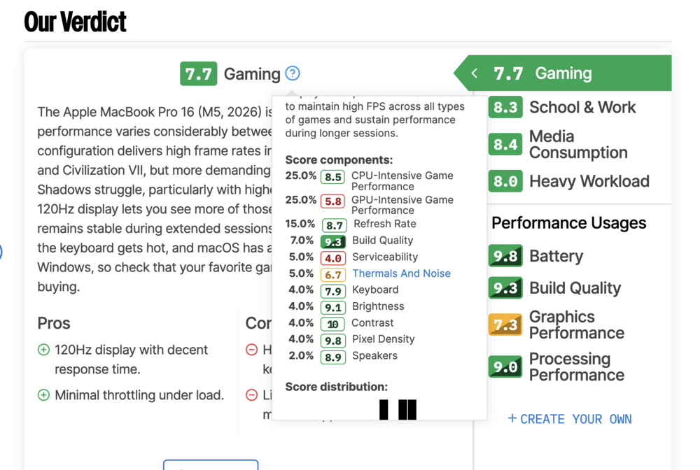 Apple MacBook Pro 16 (M5, 2026) GPU-Intensive Game Performance test bench 1.0