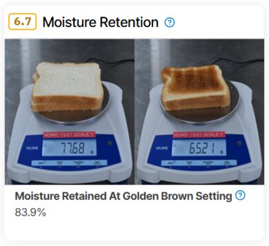 Our new moisture retention test, showing one photo of untoasted bread on a scale and another photo of toasted bread on a scale.