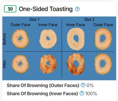 Our new one-sided toasting test. It shows the inner and outer faces of a bagel with various levels of toasting.