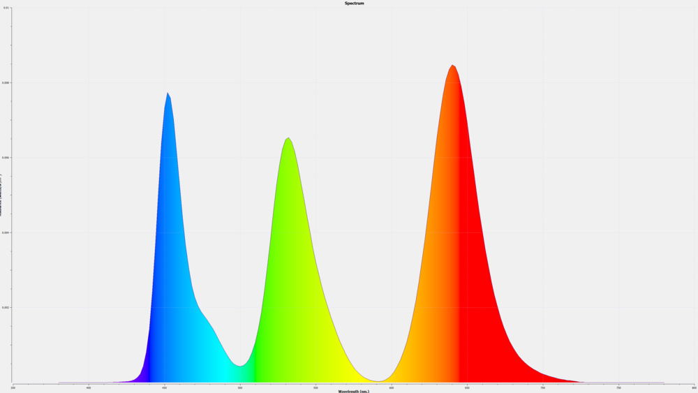 spectrum-medium.jpg
