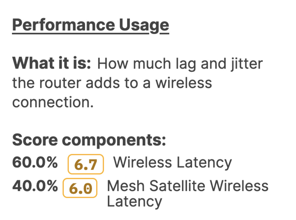 A screenshot of the latency performance usage score components.