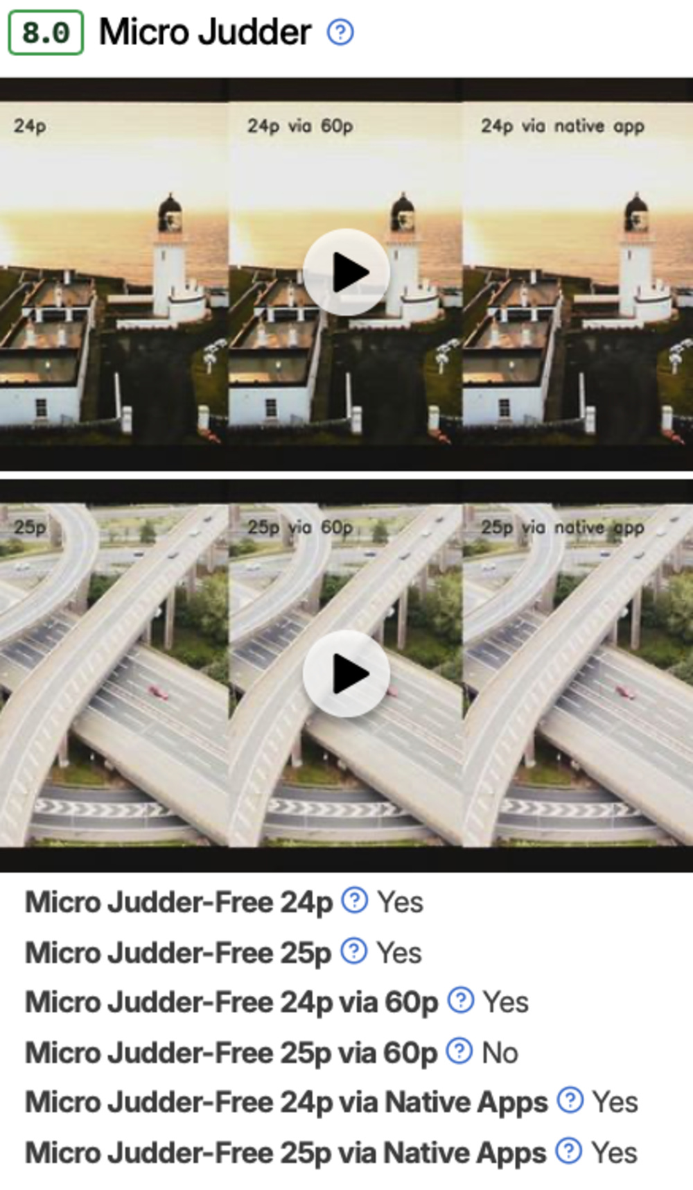 Our brand new micro judder test box.