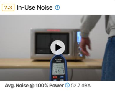 A score and the scoring component for In-Use Noise with an image of a microwave during the testing process.