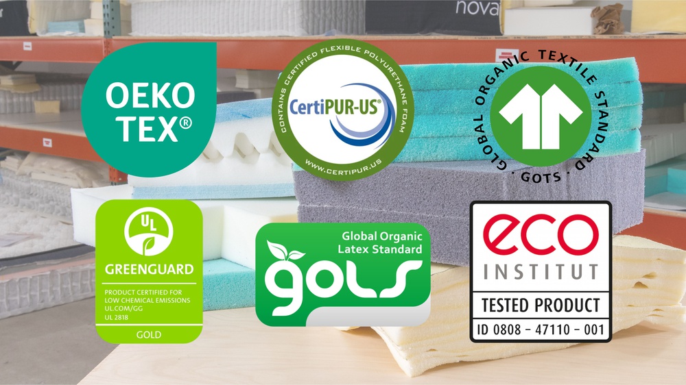A variety of mattress certification logos in front of an image of different types of mattress foam.
