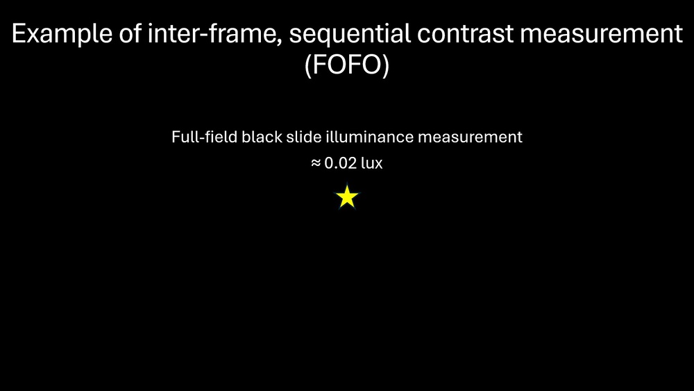 An image showing a full-field black slide used to measure sequential contrast, with annotations indicating its measured illuminance.
