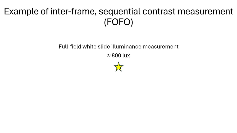 An image showing a full-field white slide used to measure sequential contrast, with annotations indicating its measured illuminance.