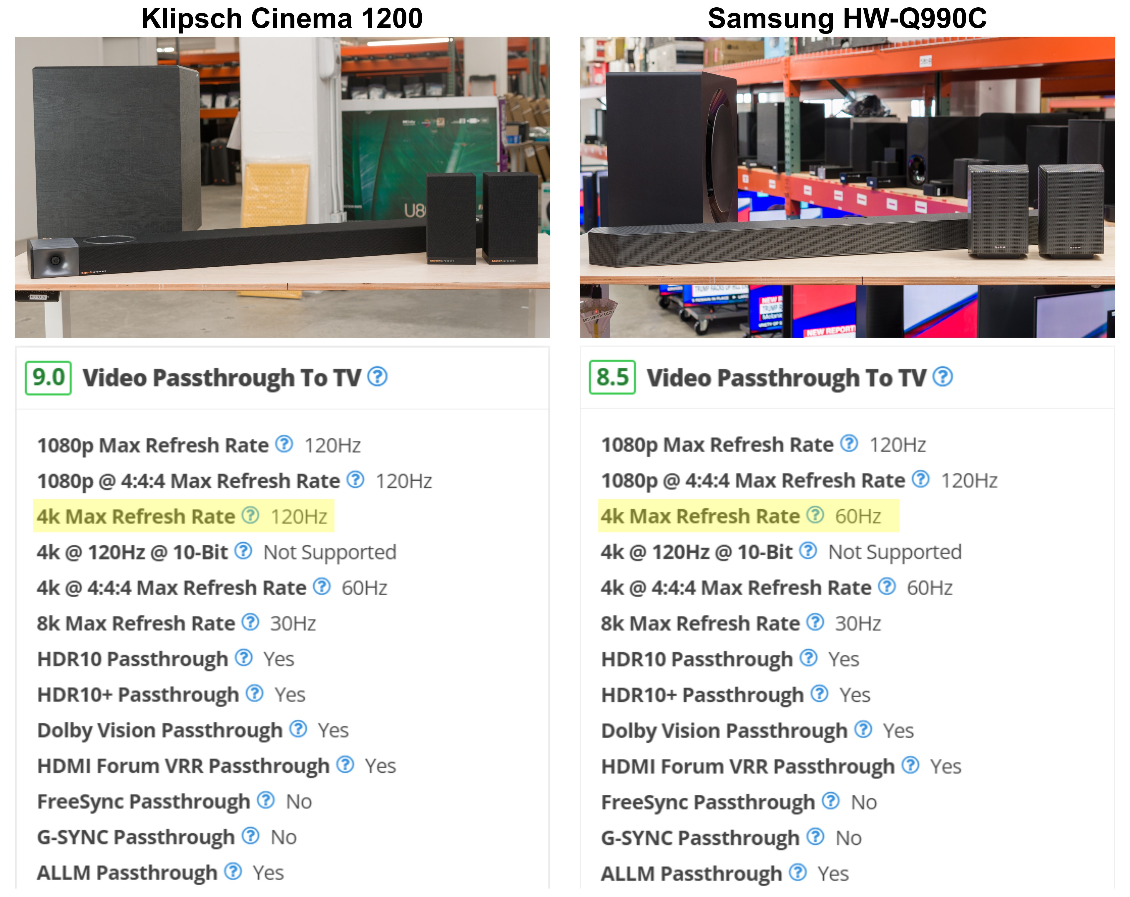 Screenshots of the “Video Passthrough To TV” boxes from our reviews of the Klipsch Cinema 1200 and Samsung HW-Q990C soundbars.