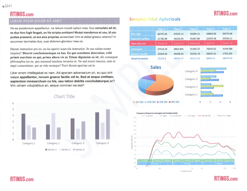 A print sample from the Epson Expression Home XP-4200 which clogged during our testing process. You can see many artifacts across the print.
