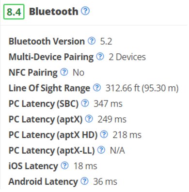 Sennheiser Momentum 4's Bluetooth overview on TB 1.5.