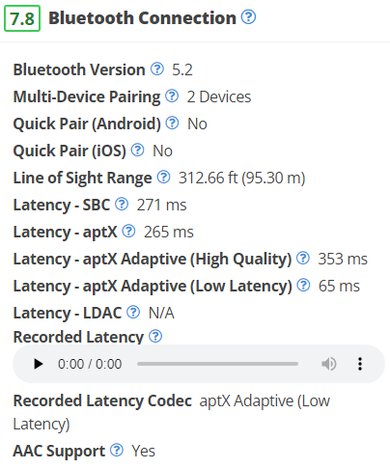 Sennheiser Momentum 4's Bluetooth overview on TB 1.6.
