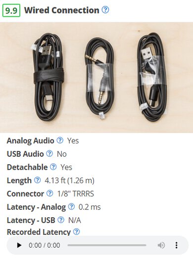 Overview of wired test box using TB 1.6.