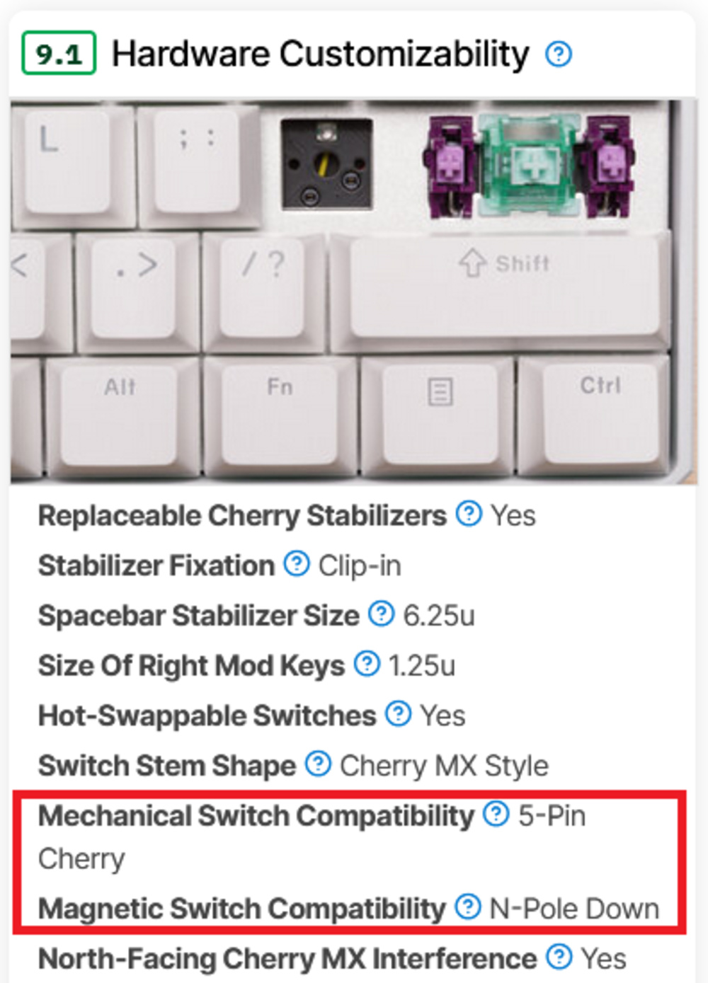 Screenshot of the Hardware Customizability test results for a keyboard, showing a score of 9.1. A highlighted section shows Mechanical Switch Compatibility as 