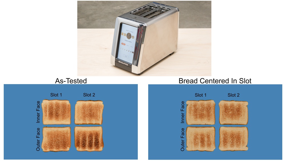 Photographs of toast prepared in the Revolution InstaGLO R180