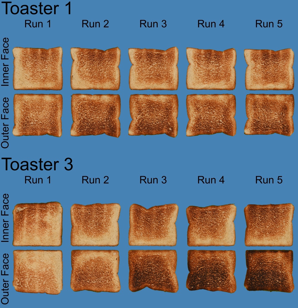 Photographing toasted white bread from two different appliances. Toaster 3 yields progressively darker toast with immediate successive batches.
