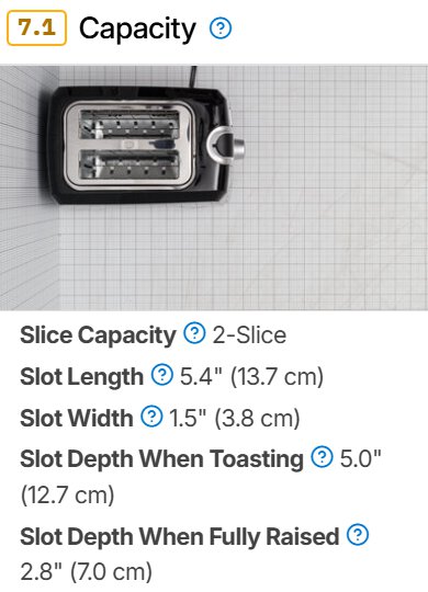 The Capacity test for Toaster Test Bench 1.1.