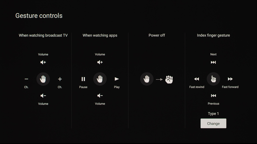 Gesture control settings available on Sony TVs that run Google TV.