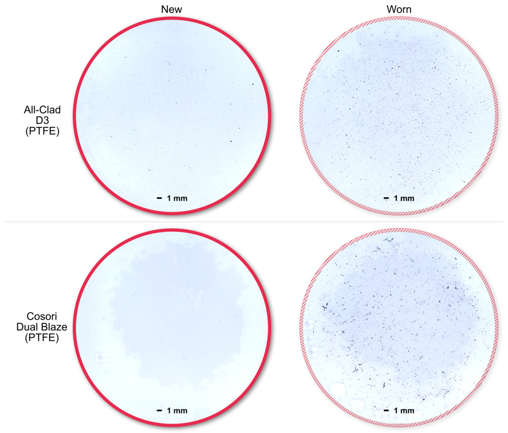 Photographs of representative membrane filters from new-versus-worn PTFE-coated cookware