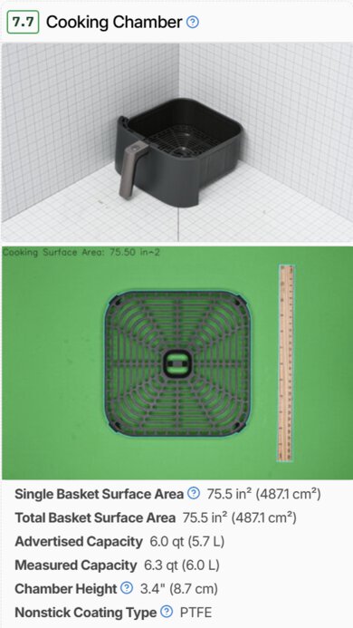 Screenshot of the "Cooking Chamber" box from our air fryer reviews.