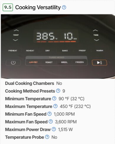 Screenshot of the "Cooking Versatility" box from our air fryer reviews.