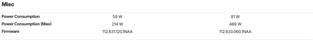 The power consumption of each TV shows how much more power the 98-inch uses.