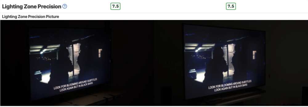 Both TVs have the same lighting zone precision.
