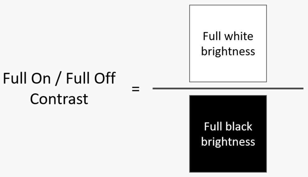 Full on / Full off contrast