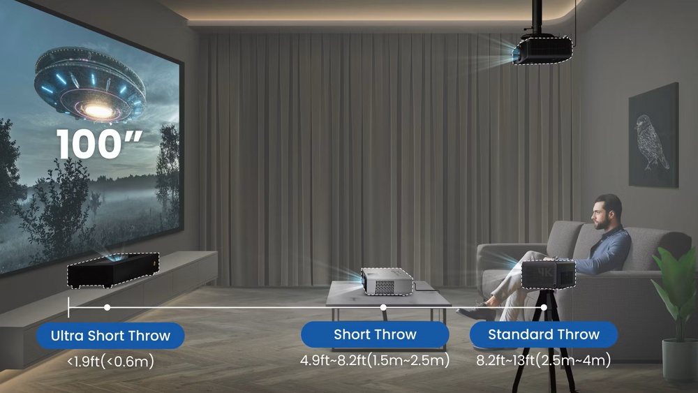 Room illustration showing ultra-short-throw and short-throw projector placement distances.