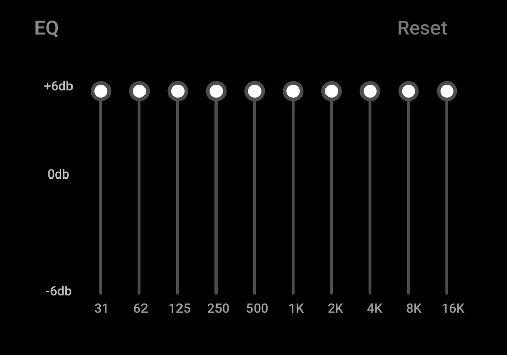 An image of a graphic EQ app with all gains set to max.