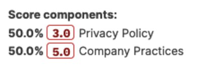 A screenshot of the policies and practices performance usage score components.