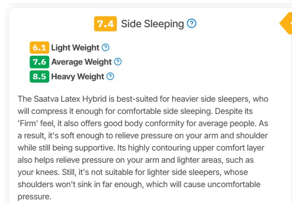 An image of our new Side Sleeping usage from Test Bench 1.2, including our new sub-usages showing scores for weight categories.