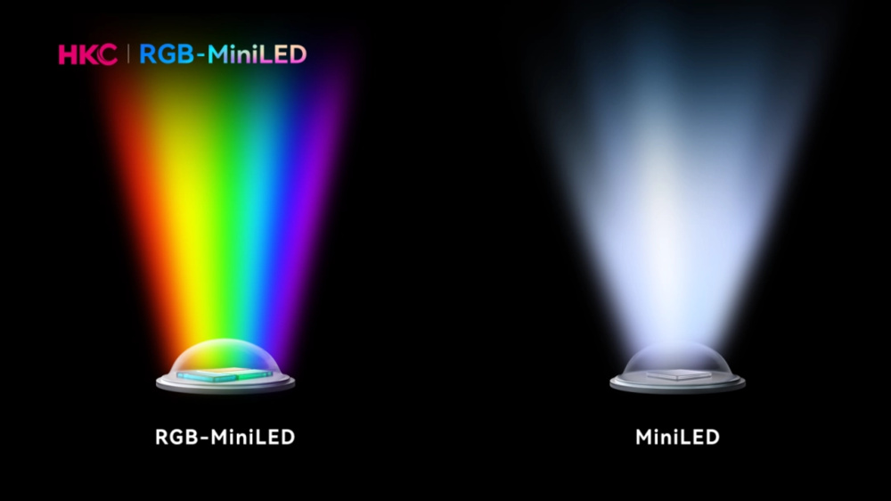 Rendering of RGB Mini LED vs traditional Mini LED light.