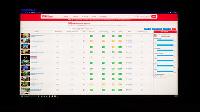 The Dell Alienware AW2725DF showing a webpage from RTINGS.com.