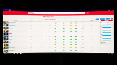 The Dell AW3425DW showing a webpage from RTINGS.com.