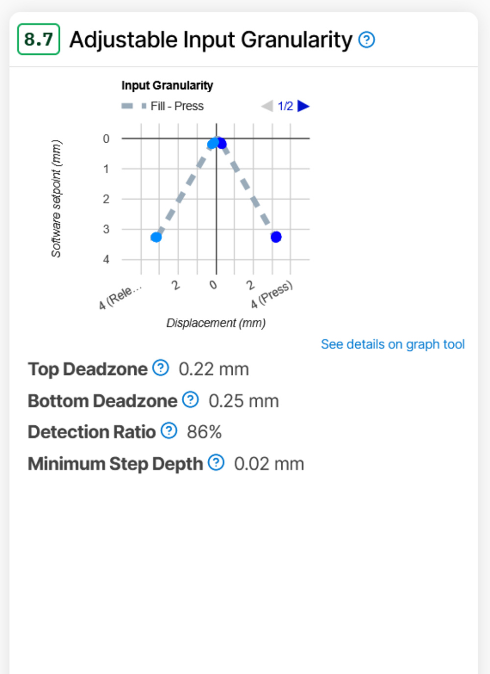 A screenshot showing the layout of the new Adjustable Input Granularity test box from our review of the NuPhy Air60HE.