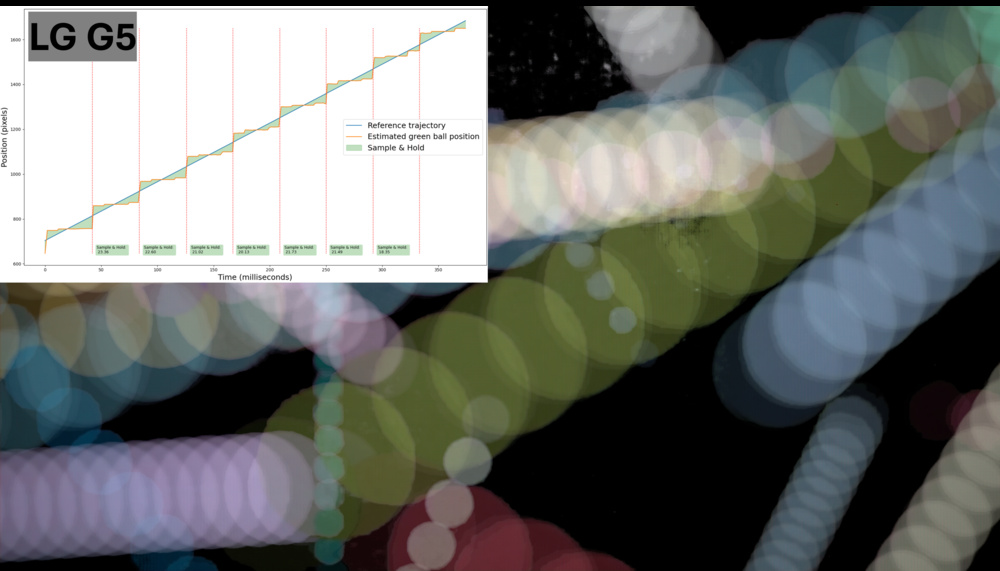 Visual stutter reduction via interpolation result for the LG G5