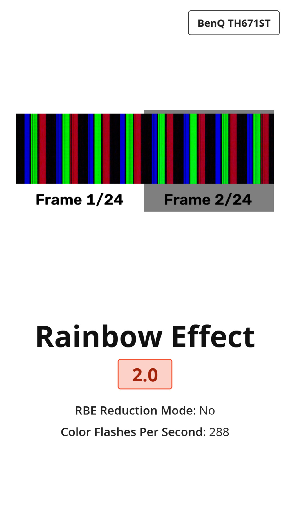 Rainbow Effect test results on the Valerion VisionMaster Max.