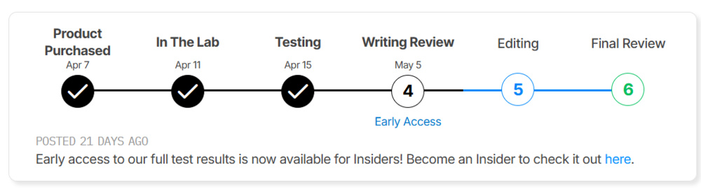 A screenshot of our status tracker.