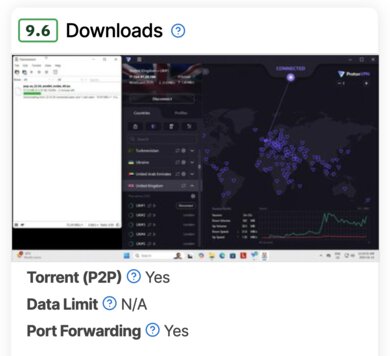 The downloads section of our Proton VPN review with the new Port Forwarding test.