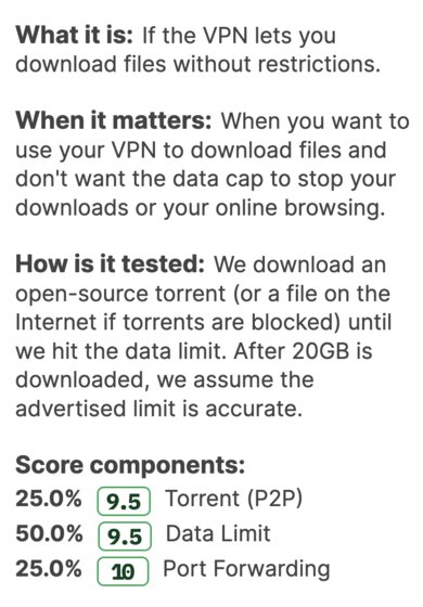 The tooltip and new score components of the downloads section.