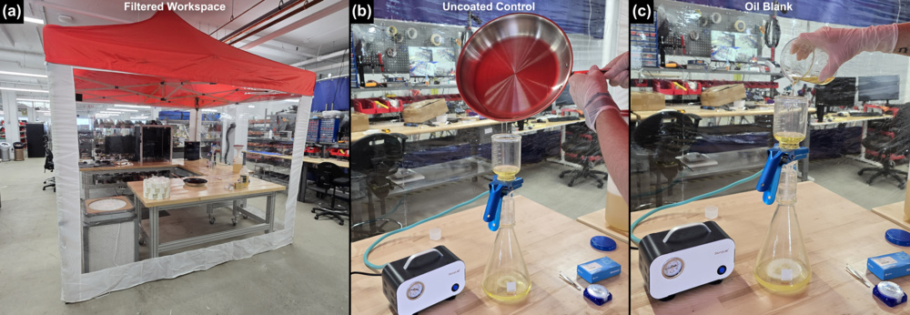 Photographs of the manners in which we reduced and checked for background particles. We worked inside a temporary filtered tent, included uncoated cookware controls, and filtered avocado oil blanks.