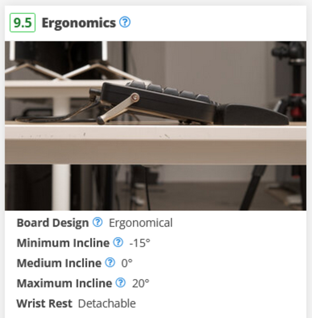 An example of our old Ergonomics test box for the ErgoDox EZ
