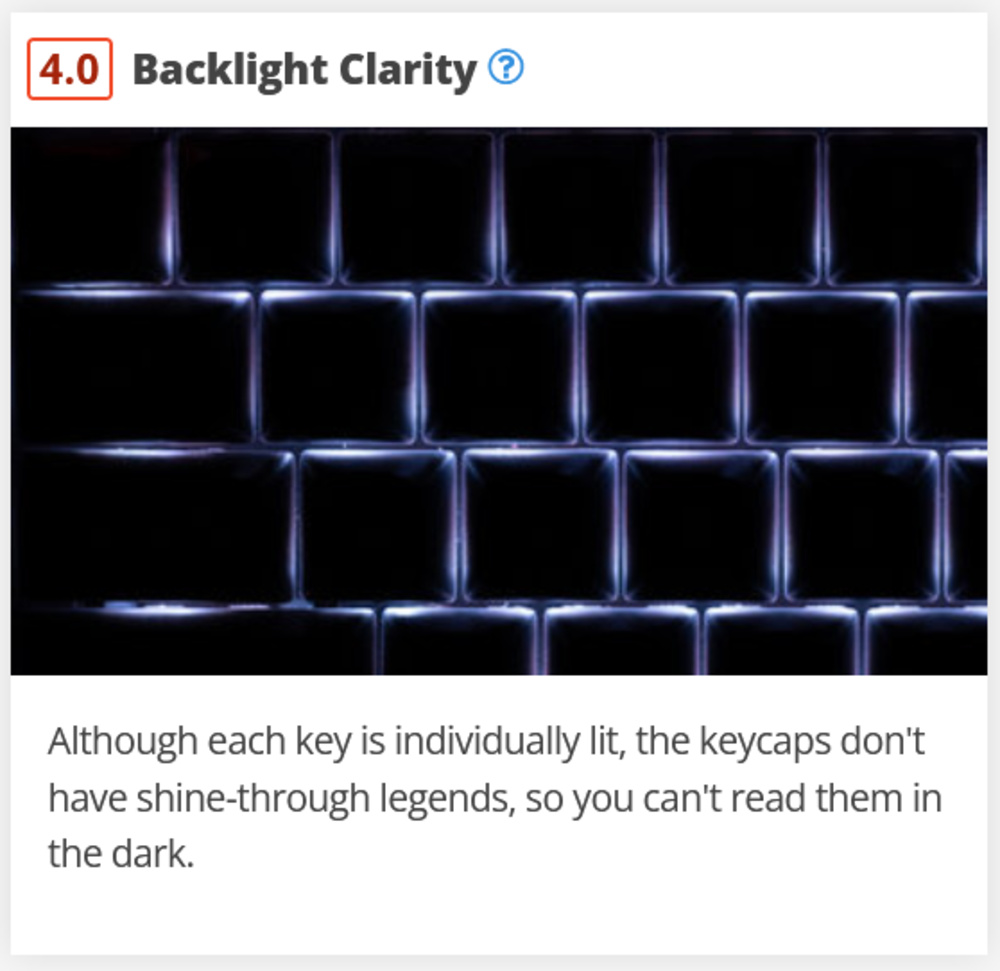 The Keychron Q6 scores 4.0 for Backlight Clarity