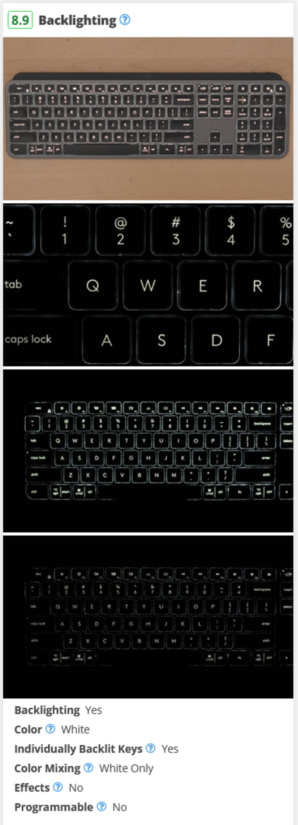 An example of our old Backlighting results for the Logitech MX Keys