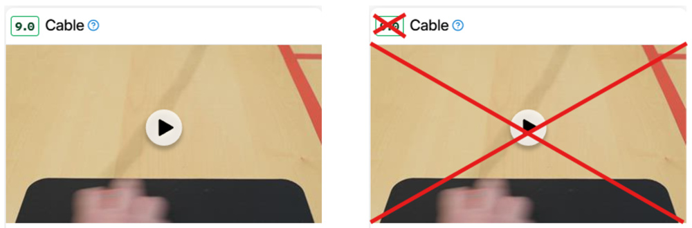 Side-by-side comparison of the old and new Cable test group. The left side shows the original format with a 9.0 score and a video element demonstrating cable performance. The right side is crossed out with a red X, indicating removal of both the Cable score and the video element with the 1.5.1 update.